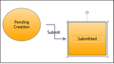wfdesigner_creating3_zoom71.png