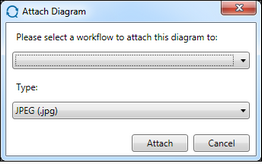 wfdesigner_attchdgm_zoom76.png